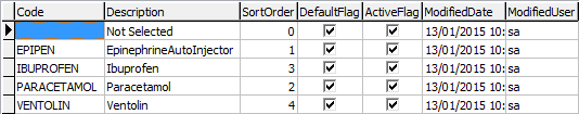luMedicalSymptomType lookup table.gif