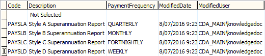 luPayrollSuperannuationList lookup table