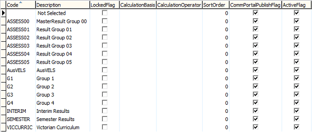 Lookup Table Maintenance - luReportResultGroup