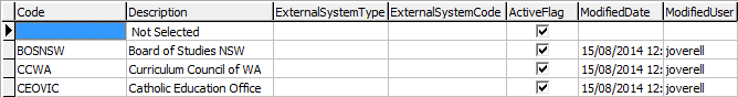 LuSchoolType lookup table