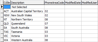 luState lookup table