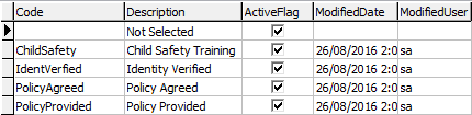 luStudentSafetyActivityType lookup table