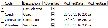 luStudentSafetyInteractionType lookup table.gif