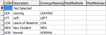 luStudentStatus lookup table
