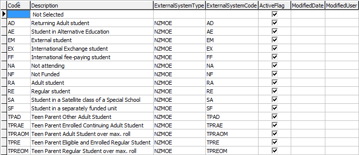luStudentType lookup table