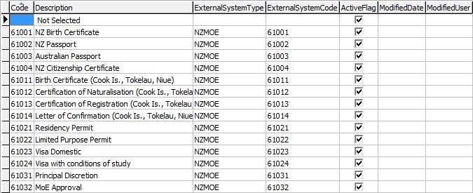 luStudentVerificationDocument lookup table