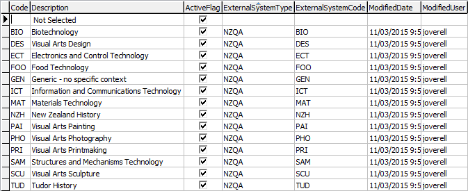 luSubjectAssessmentContext lookup table