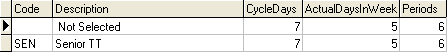 luTimetableGroup lookup table grid area (cut down)