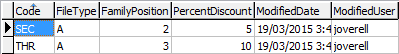 luTuitionSiblingDiscount lookup table