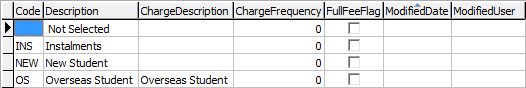 luTuitionVariation lookup table
