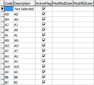 The lu lookup table is used to