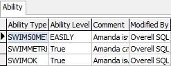 Medical Maintenance - Ability tab (grid area, cut-down)