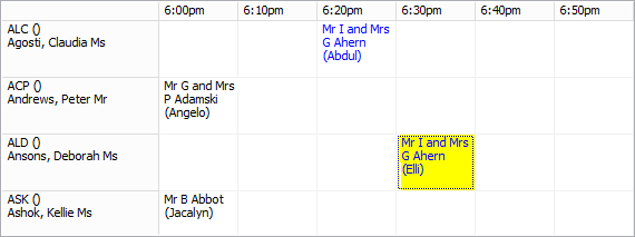 Parent Teacher Interview Maintenance - Schedule tab grid area (cut down)