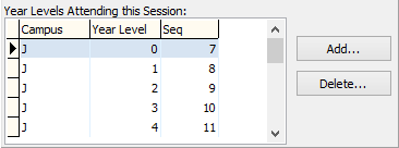 Parent Teacher Interview Maintenance - Sessions tab (year levels grid cut-down)