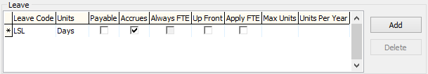 Payroll Awards Codes - Leave region