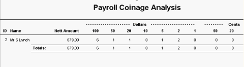 Payroll Coinage Analysis report