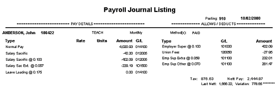 Payroll Journal Listing report