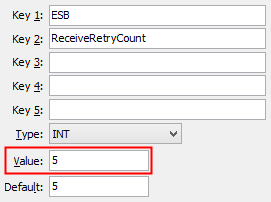 ReceiveRetryCount configuration setting