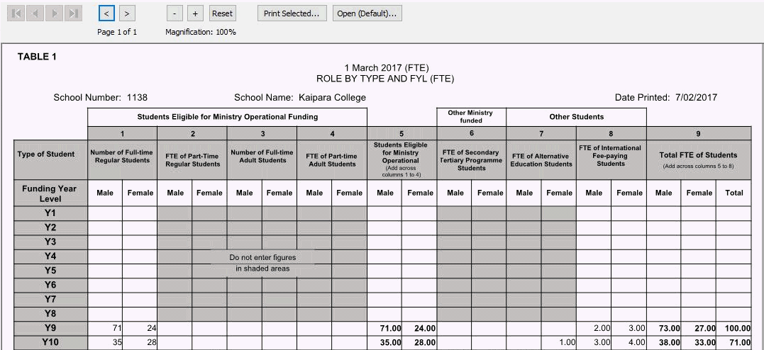 Report Viewer window (Approver, Roll returns)