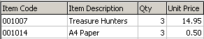 Sales Entry - (Example sale cutdown)