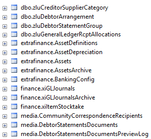 Schema examples