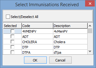 Select Immunisations Received (cut-down)