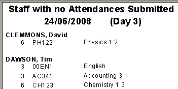 Staff with no Attendances Submitted report