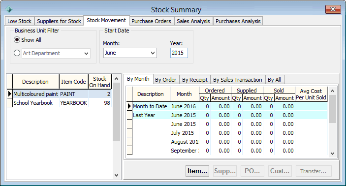 Stock Summary - Stock Movement tab