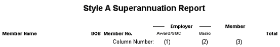 Style A Superannuation Report