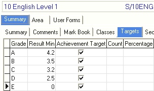Subject Assessment Maintenance - Summary tab - Targets sub-tab (cut down)