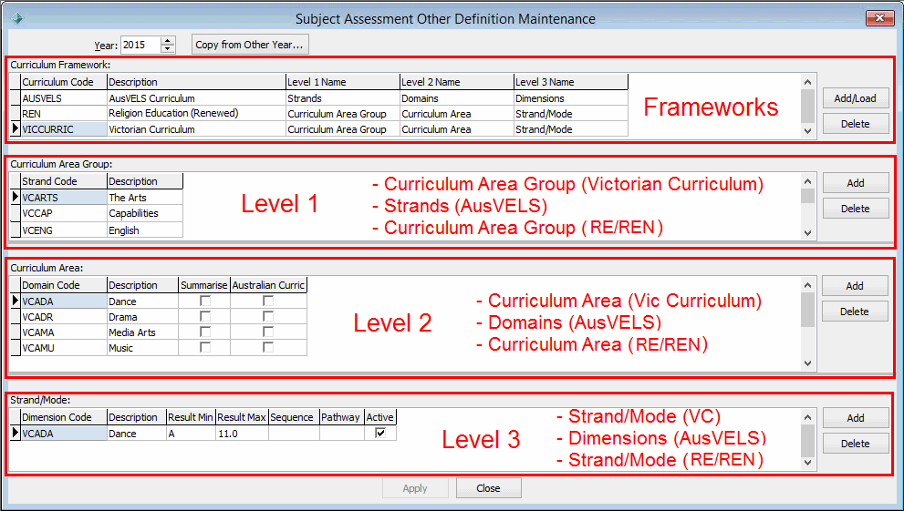 Subject Assessment Other Definition Maintenance (all frameworks, populated, highlighted)