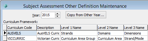 Subject Assessment Other Definition Maintenance (Curriculum Frameworks)