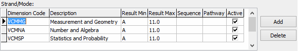 Subject Assessment Other Definition Maintenance (Level 3 grid area, mathematics)