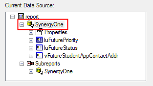SynergyOne selected (Current Data Source Area)