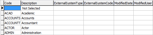 System maintenance - luOccupation lookup table
