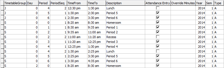 Timetable Maintenance - Timetable Definition tab (cutdown)