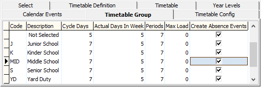 Timetable Maintenance - TimeTable Group tab (cut down)