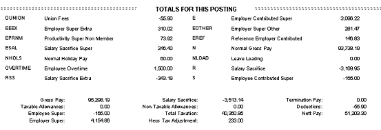 Totals for This Posting report