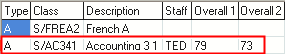 View Student Results (Class grid area fields, highlighted Overall 1/2 fields)